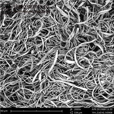 Cerij cirkonij oksid Nanofibers